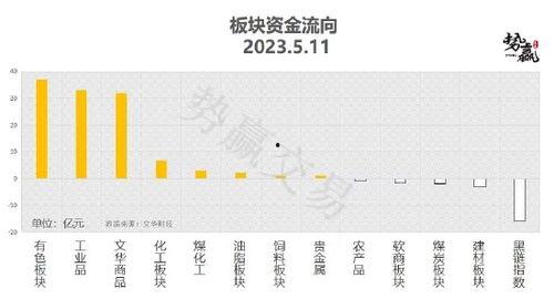 国产大片一2区视频