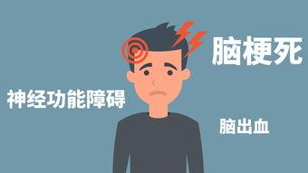 国产痉挛在线视频,揭秘痉挛背后的科学奥秘  第3张