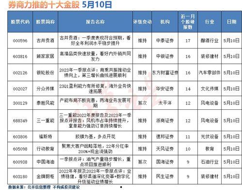 2018在线偷国产视频  第1张