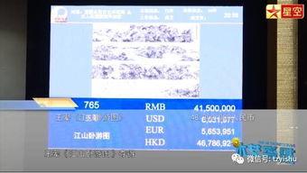 国产投资拍视频,影视创作与产业融合的视听盛宴