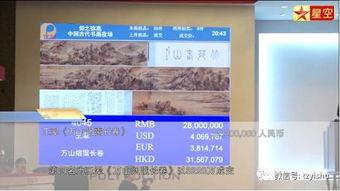 国产投资拍视频,影视创作与产业融合的视听盛宴