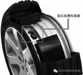 国产纺车轮组装教程视频,轻松掌握组装技巧