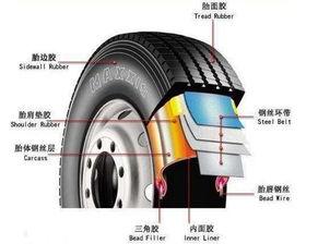 国产纺车轮组装教程视频,轻松掌握组装技巧
